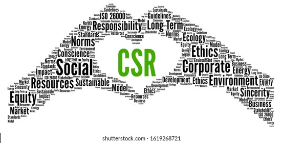 CSR, Corporate Social Responsibility Word Cloud