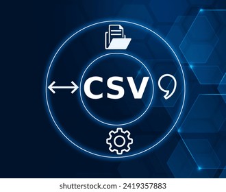 CSV acronym, comma separated Values, is an extremely common flat-file format that uses commas as a delimiter between values.