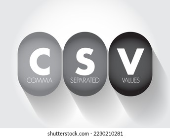 CSV - Comma Separated Values is a delimited text file that uses a comma to separate values, acronym concept background