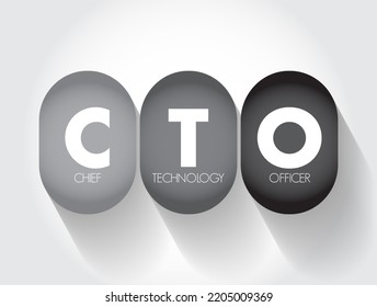 CTO Chief Technology Officer - Executive-level Position In A Company Whose Occupation Is Focused On The Scientific And Technological Issues, Acronym Text Concept Background