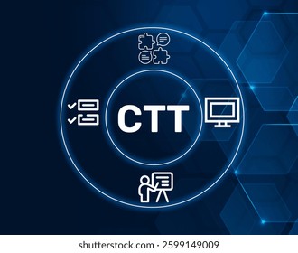 ctt common task training.CTT acronym. Common Task Training, training focused on common tasks in a specific field or profession.