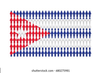 Cuba population