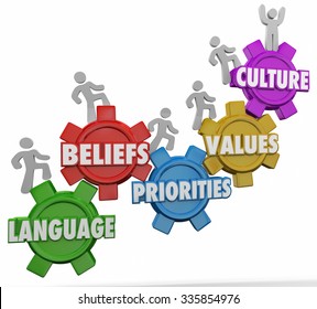 Culture word on gears and people climbing together with shared language, beliefs, priorities and values