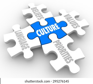 Culture word on puzzle piece with connected elements marked Beliefs, Language, Priorities and Values