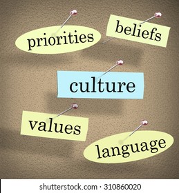 Culture word pinned to a bulletin board surrounded by shared pirorities, values, beliefs, and language of an organization, company, religion or society
