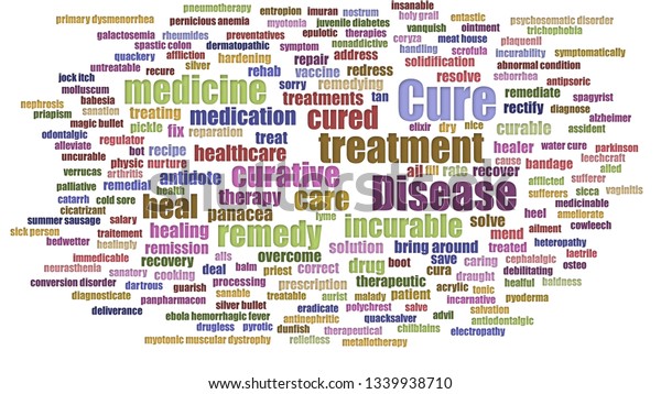 Cure Wordcloud Rows On White Background Stock Illustration 1339938710 ...