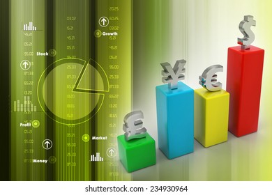 Currency graph