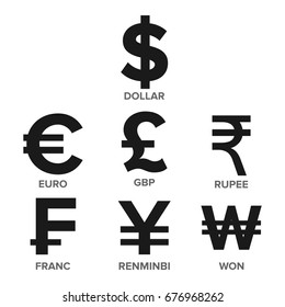 Currencies Symbol Icons Set Dollar Euro Stock Vector (Royalty Free ...