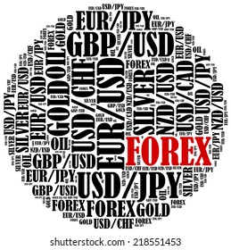 Currency pairs tradable on forex or fx market. Word cloud illustration.