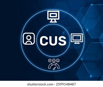 cus computer user satisfaction.CUS acronym. Computer User Satisfaction, a measure of satisfaction among computer users with systems or services.