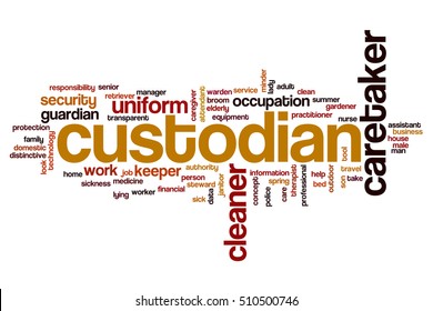 Custodian Word Cloud Concept