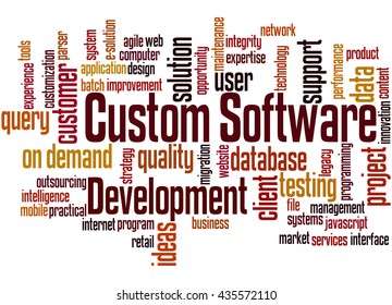 Custom Software Development, Word Cloud Concept On White Background.