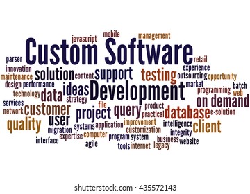 Custom Software Development, Word Cloud Concept On White Background.