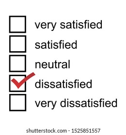 A Customer Feedback Survey Dissatisfied 5 Point Likert Scale