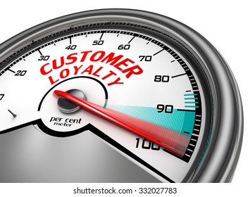 Customer Loyalty To Hundred Per Cent Conceptual Meter, Isolated On White Background