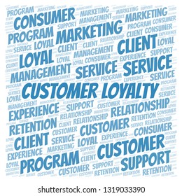 Customer Loyalty word cloud.