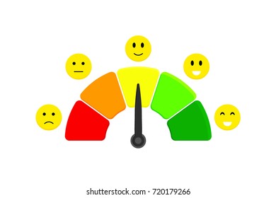 Customer Satisfaction Meter Different Emotions Different Stock ...