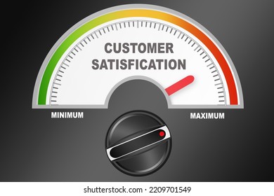 Customer satisfication rating scale in speedometer and knob, 3d rendering