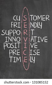 customer service concept