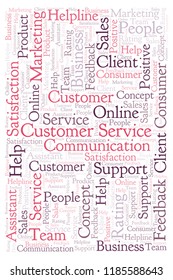 Customer Service word cloud.