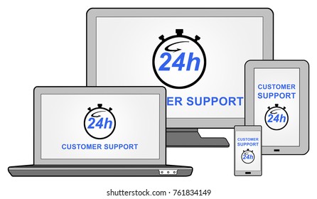 Customer support concept shown on different information technology devices