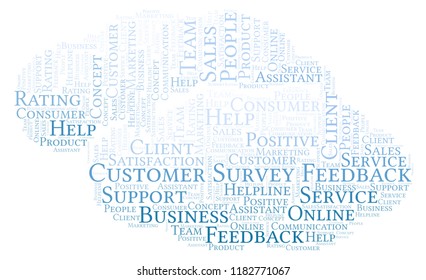 Customer Survey Feedback word cloud.