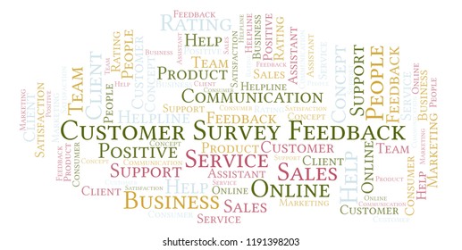 Customer Survey Feedback word cloud.