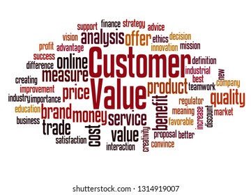 Customer value word cloud concept on white background.