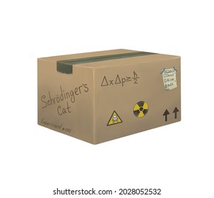 A Cute Reference To The Famous Scientist Schrödinger. Design A Box Project: Schrödinger's Cat. Schrödinger's Cat, Schrödinger's Equation
