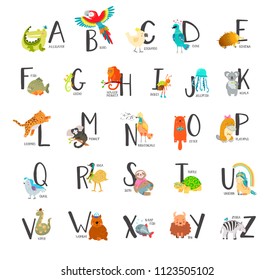 85 Australian English Vocabulary Images, Stock Photos & Vectors ...