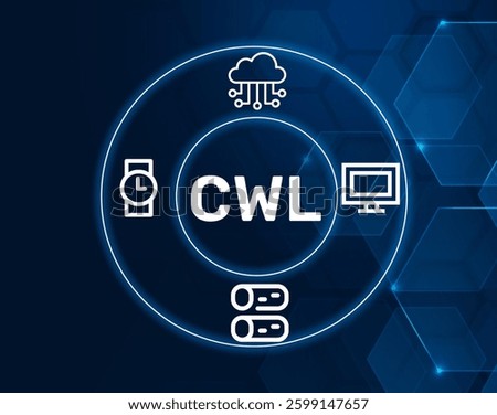 cwl cloud watch logs.CWL acronym. Cloud Watch Logs, logs generated and managed by AWS CloudWatch.