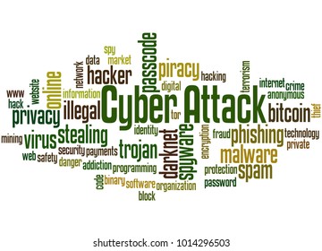 Cyber attack word cloud concept on white background. 