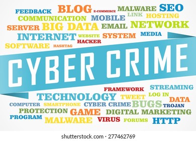 Cyber Crime Words On Collage Word Stock Illustration 277462769 ...