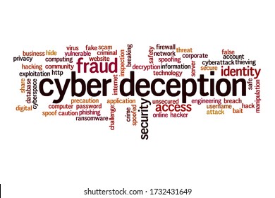 Cyber Deception Word Cloud Concept On White Background