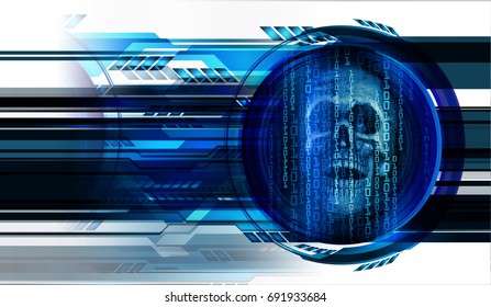 cyber hacker attack background, skull