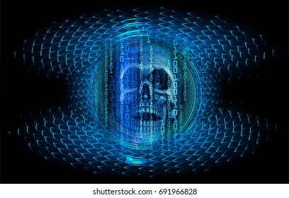 cyber hacker attack background, skull