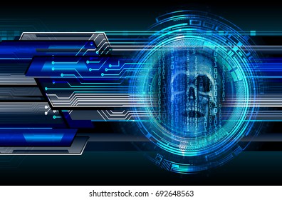 cyber hacker attack background, skull
