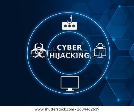 cyber hijacking tech concept.A cyberattack in which an attacker takes control of a system or network to exploit its resources, often for malicious purposes.