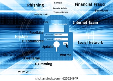 Cyber security concept,Network security with padlock on screen