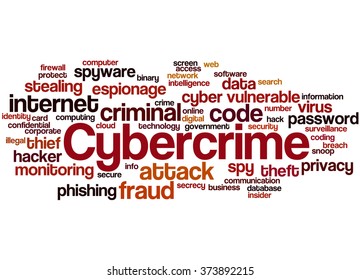 Cybercrime Word Cloud Concept On White Stock Illustration 373892215 ...