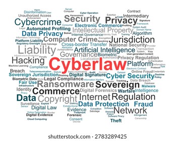 Cyberlaw Word Cloud. Visual Overview of Digital Governance and Cybersecurity Frameworks