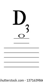 D3 note, basic three octaves violin range educational mobile wallpapers