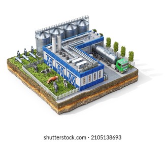 Dairy Building, Milk Factory With Enclosure For Cows, Truck And Tanks On A Piece Of Ground, Isolated On White Background, 3d Illustration