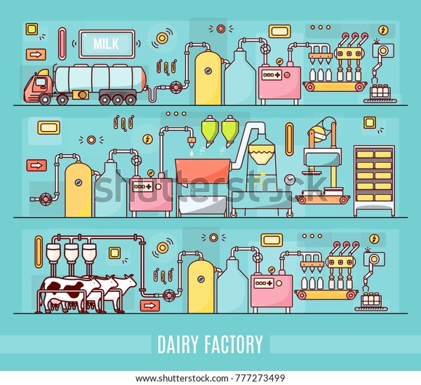 Dairy factory illustration in modern thin line\
style. Milk industry concept for web banners, posters and other\
printed materials.