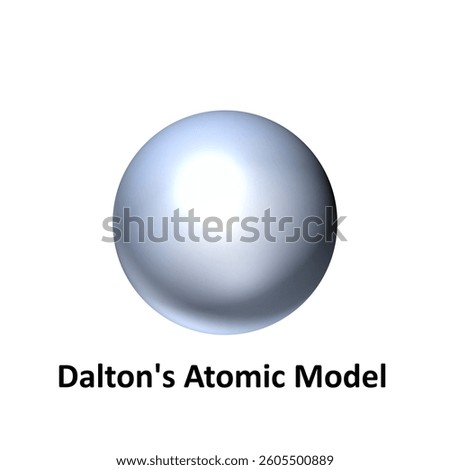 Dalton's atomic model used to explain the structure of the atom