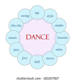 Dance Concept Circular Diagram In Pink And Blue With Great Terms Such As Studio, Lessons, Salsa And More.