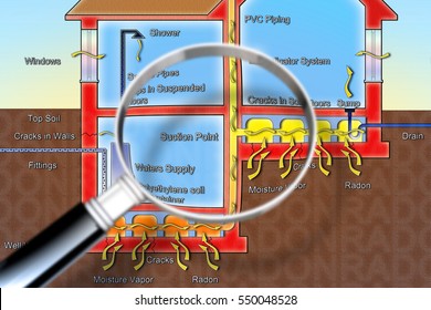 The Danger Of Radon Gas In Our Homes - Concept Illustration