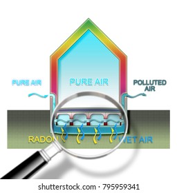 The Danger Of Radon Gas In Our Homes - Radon Testing Concept Illustration With Magnifying Glass