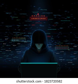 Dangerous Hooded Hacker try to do something,3D rendering.