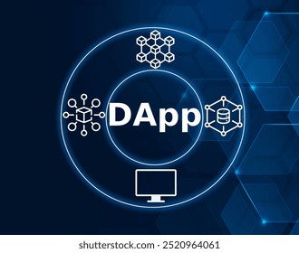 Dapp acronym. A decentralized application is a type of distributed, open source software application that runs on a peer to peer blockchain network rather than on a single computer.